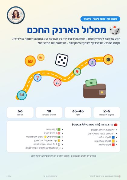 עמוד השער של משחק הלוח מסלול הארנק החכם